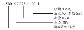 XBD单级消防泵